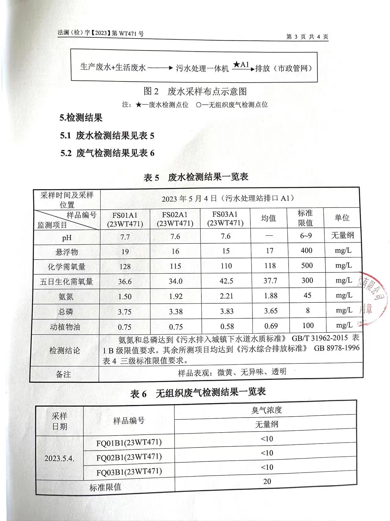 企業(yè)介紹